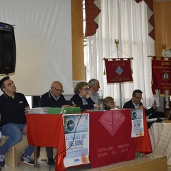 Assemblea AVIS Provinciale L'Aquila - Luco Dei Marsi 2025